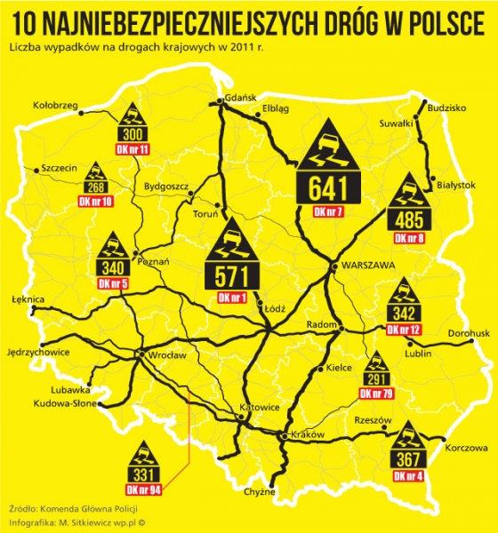 infografika_drogi_krajowe.jpeg