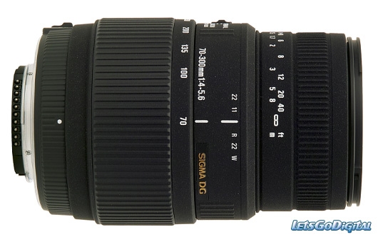 sigma-70-300mm-macro-lens.jpg